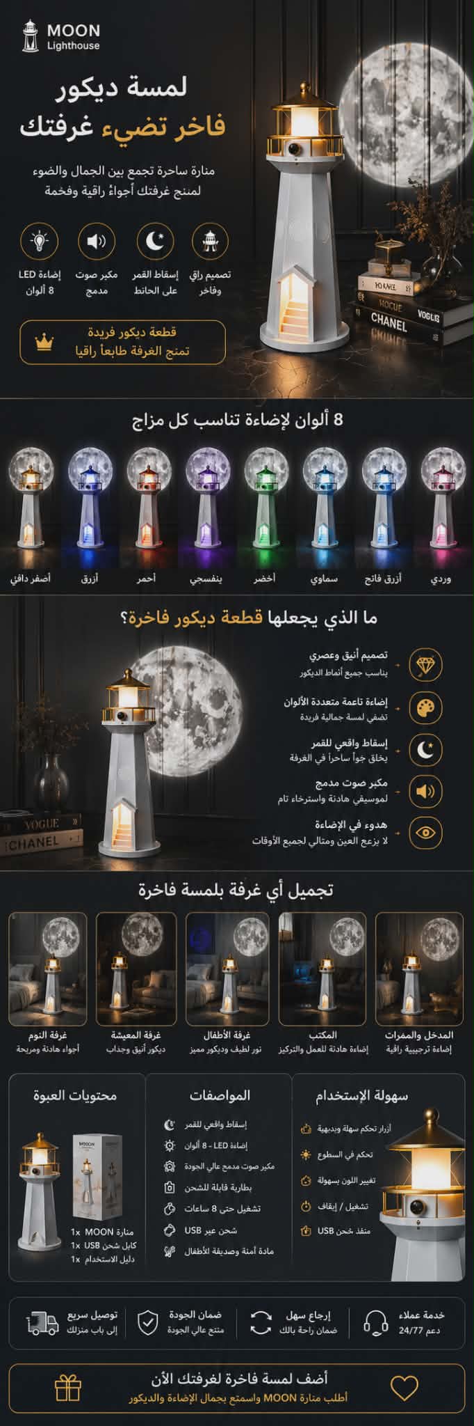 مصباح المنارة و القمر